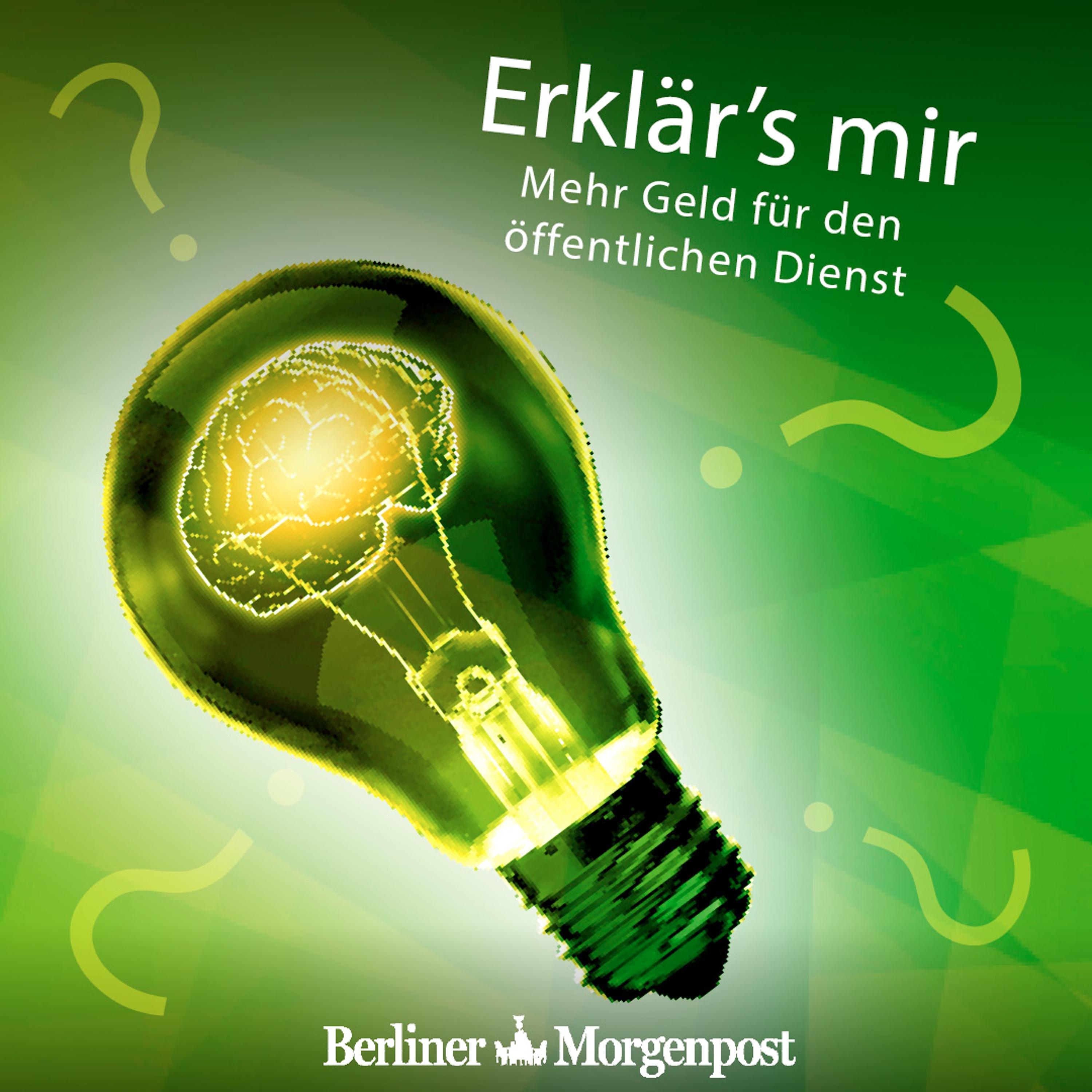 Erklär\'s mir – Der Shortcast der Berliner Morgenpost