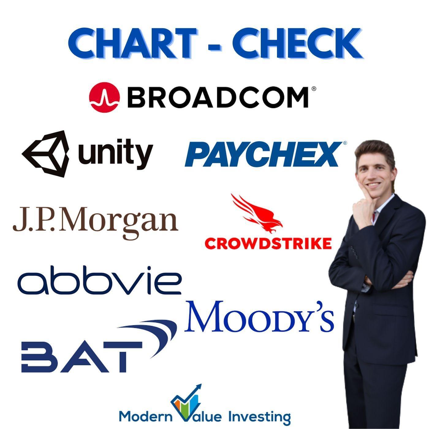 5 Kaufsignale im Chart Check! Broadcom, Abbvie, Unity, BAT, Crowdstrike, Paychex, JPMorgan, Moodys